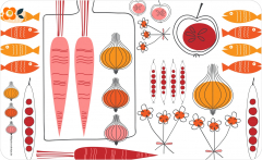 Frühstücksbrettchen Fisherman rot/orange